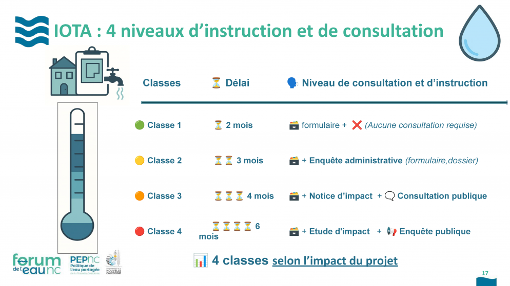 tableau_classes_instruction.png